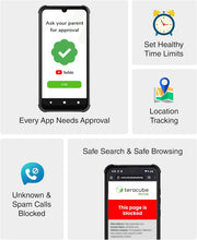 Load image into Gallery viewer, Teracube Thrive: A Safe Phone For Kids